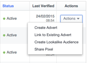 Lookalike audiences on Facebook adverts