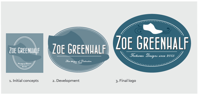 Example of developing a logo from initial concepts to final design