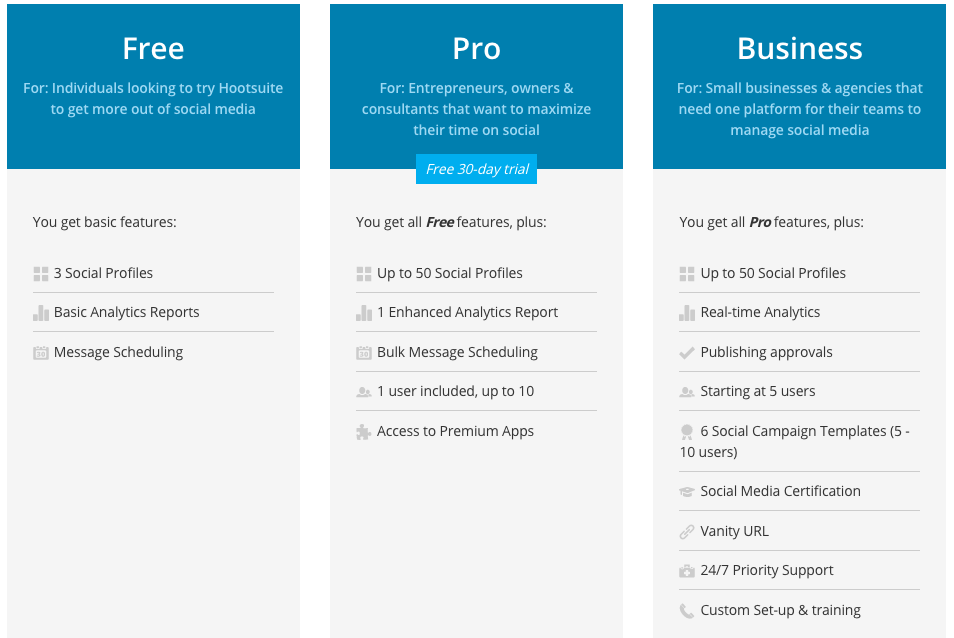 Hootsuite - paid Twitter scheduling tool