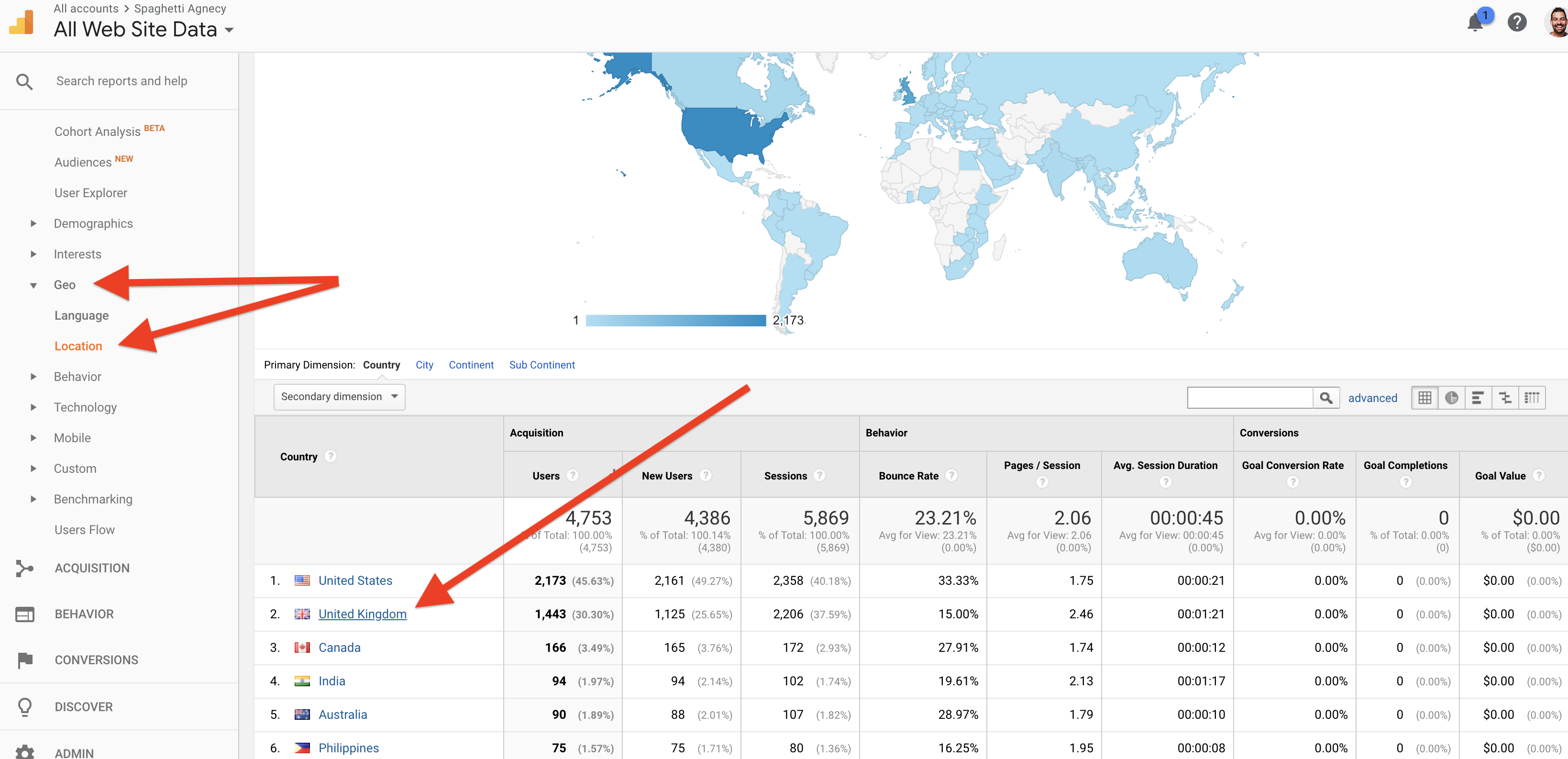 Geo location in Google Analytics
